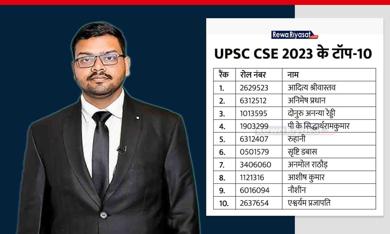 Upsc Cse