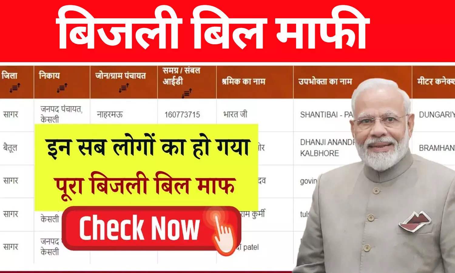 Bijli Bill Mafi Yojana List 2024: बड़ा ऐलान! बिजली बिल माफी की नई लिस्ट जारी, फटाफट चेक करें अपना नाम...