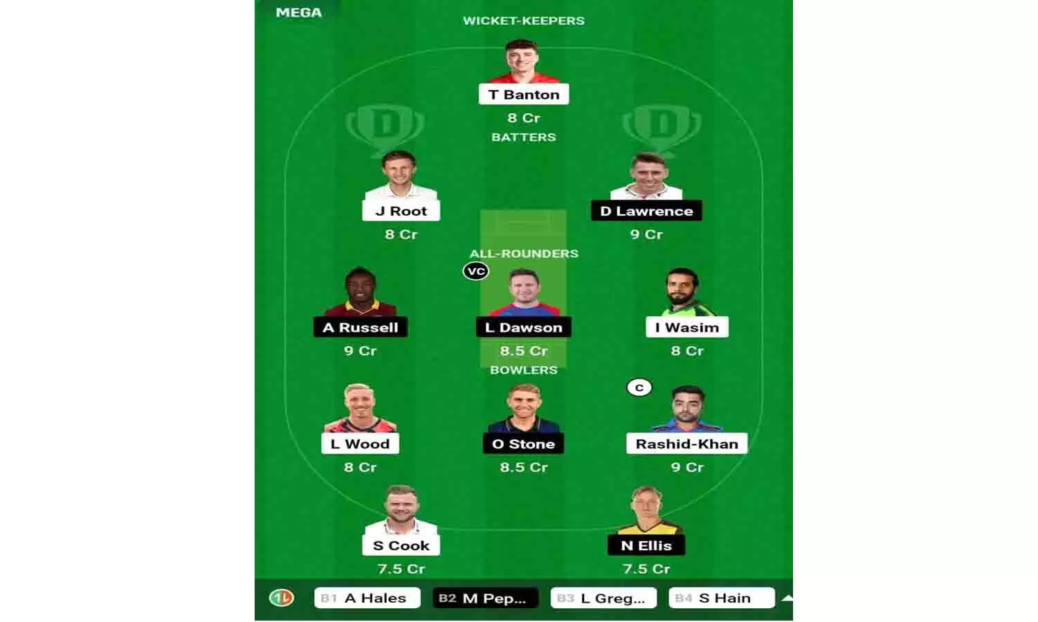 Dream11 Today Team: TRT vs LNS आज के मैच में 100% बनेगे करोड़पति? फटाफट इस तरह से बनाएं टीम...