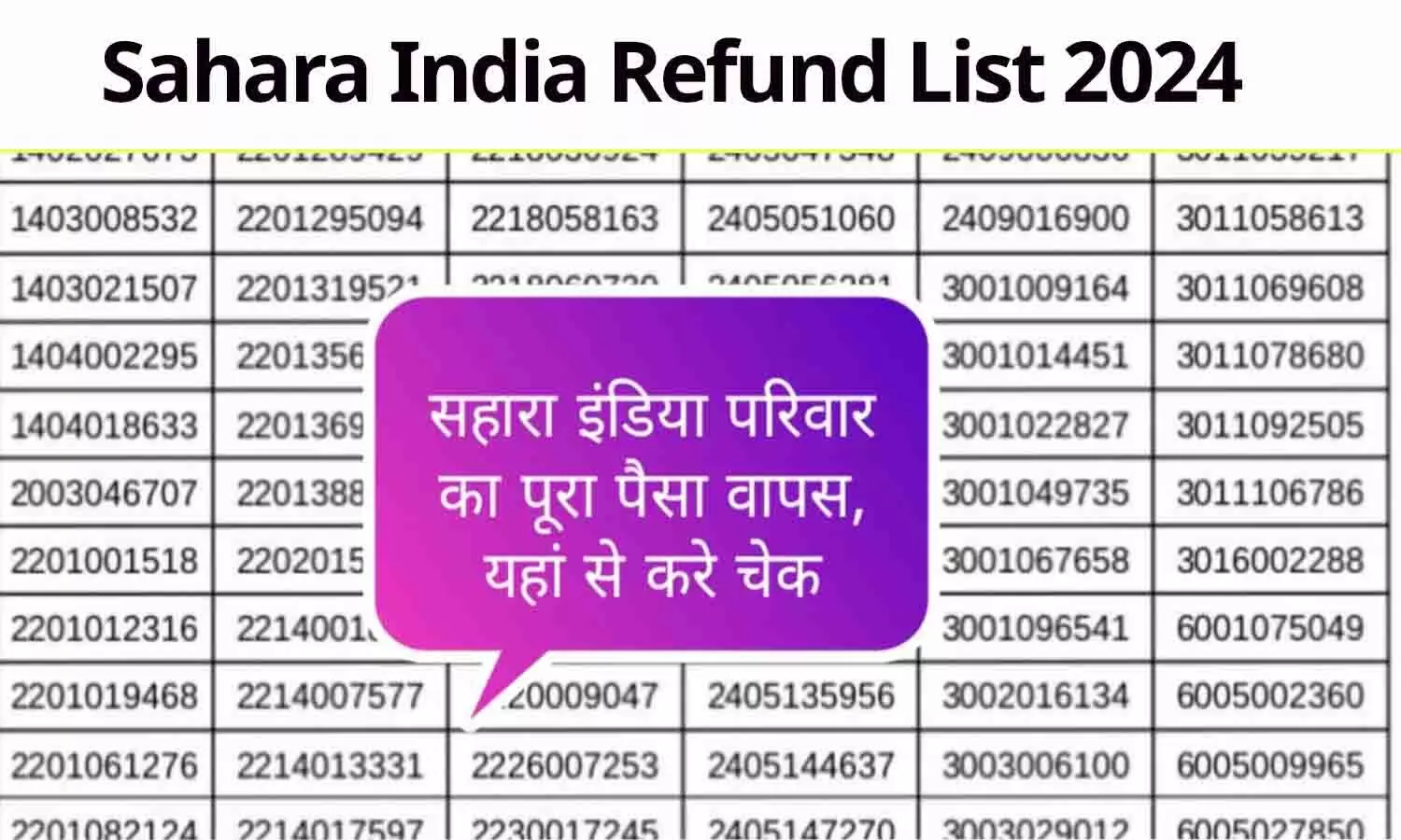 Sahara India Refund List 2024: इस लिस्ट में है नाम तभी वापस मिलेगा पैसा? यहां से देखें पूरी लिस्ट....