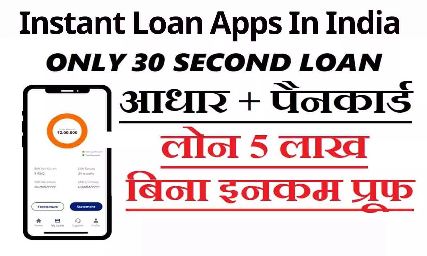 instant cash loan in 1 hour without documents: बिना डॉक्यूमेंट के 1 घंटे में इंस्टेंट लोन का अप्रूवल कैसे ले?