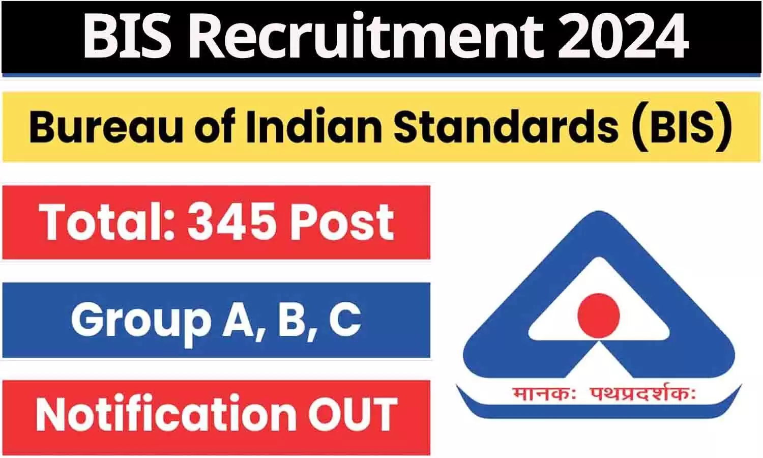 BIS Recruitment 2024: भारतीय मानक ब्यूरो में ग्रुप-ए, बी और सी के पदों पर आवेदन करने की लास्ट डेट, जाने पूरी Details....