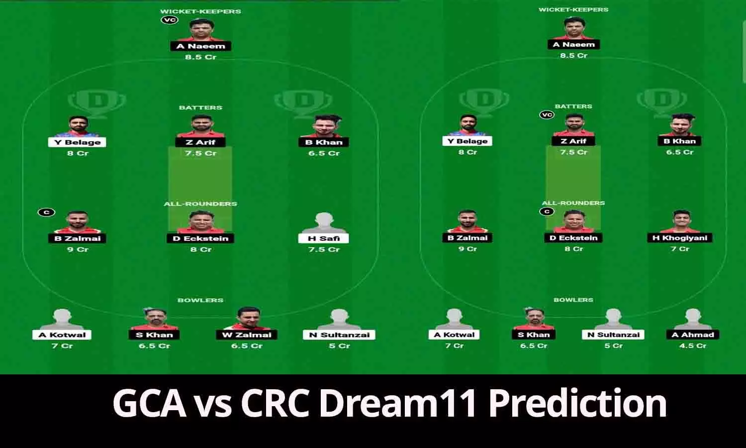 GCA vs CRC Dream11 Prediction: 100% मिलेंगे 1 करोड़ रूपए, टीम बनाने के पहले इस ट्रिक का करे इस्तेमाल....