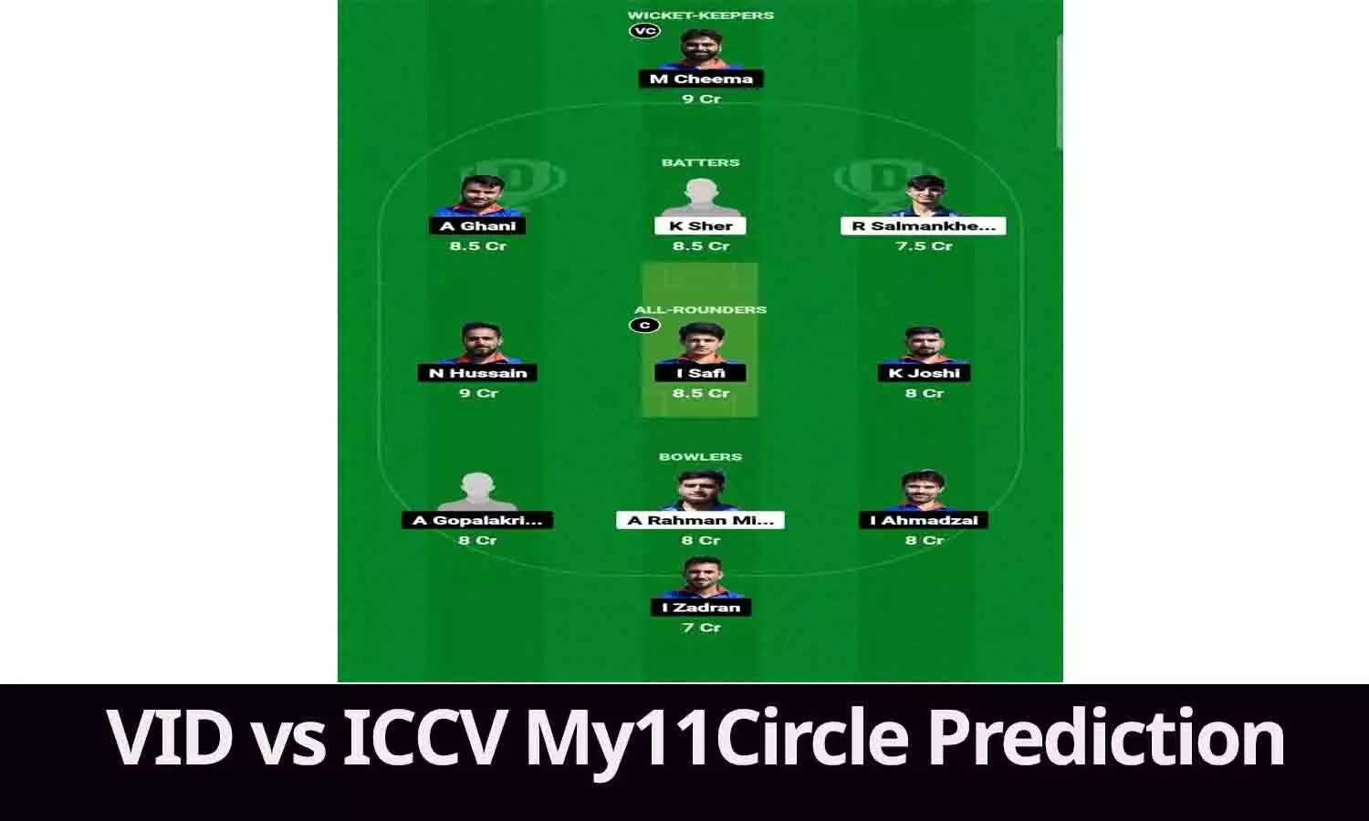 VID vs ICCV My11Circle Prediction: इन खिलाड़ियों के साथ बनाएं टीम, 100% मिलेंगे 1 करोड़..