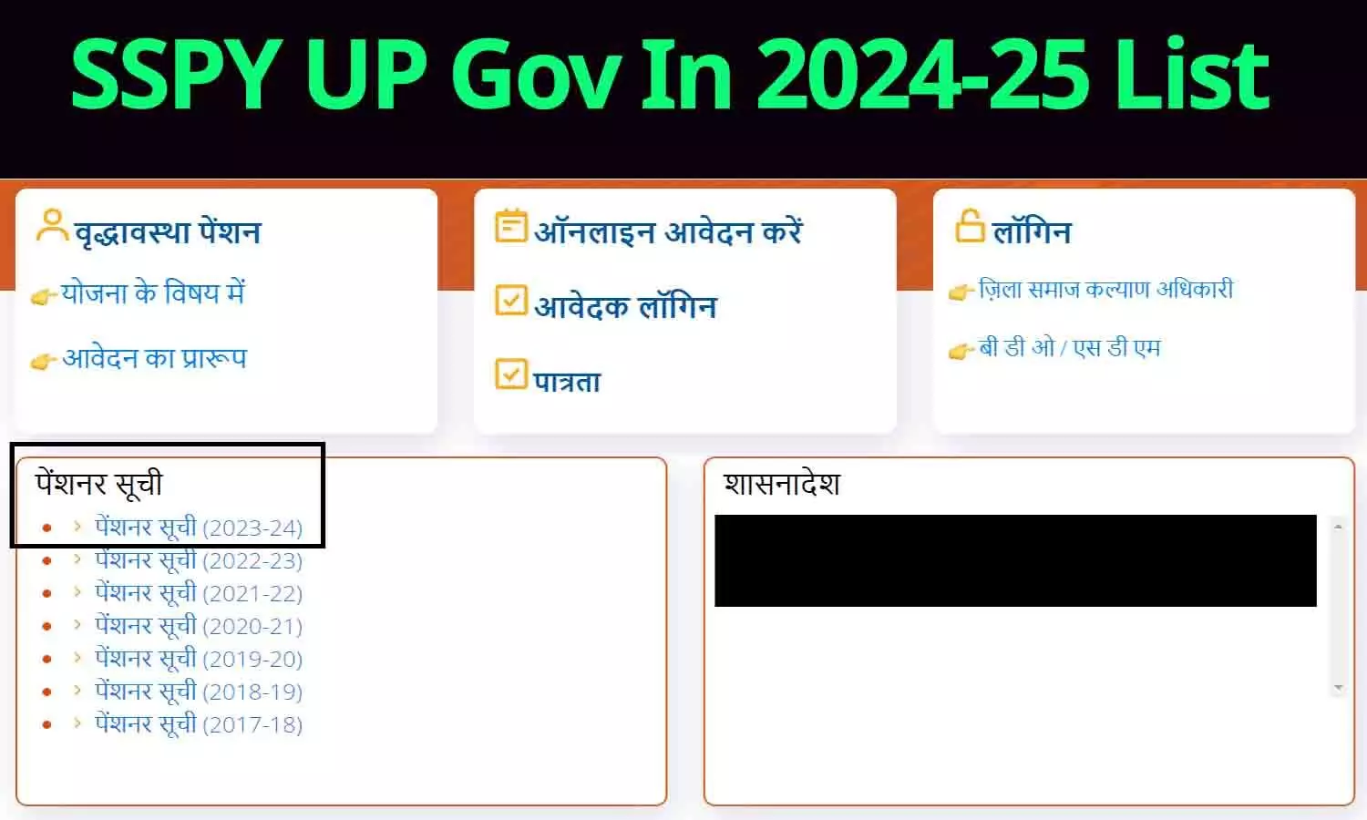 SSPY UP Gov In 2024-25 List: वृद्धा, विधवा, दिव्यांग पेंशन लिस्ट 2024 जारी, फटाफट चेक करे....