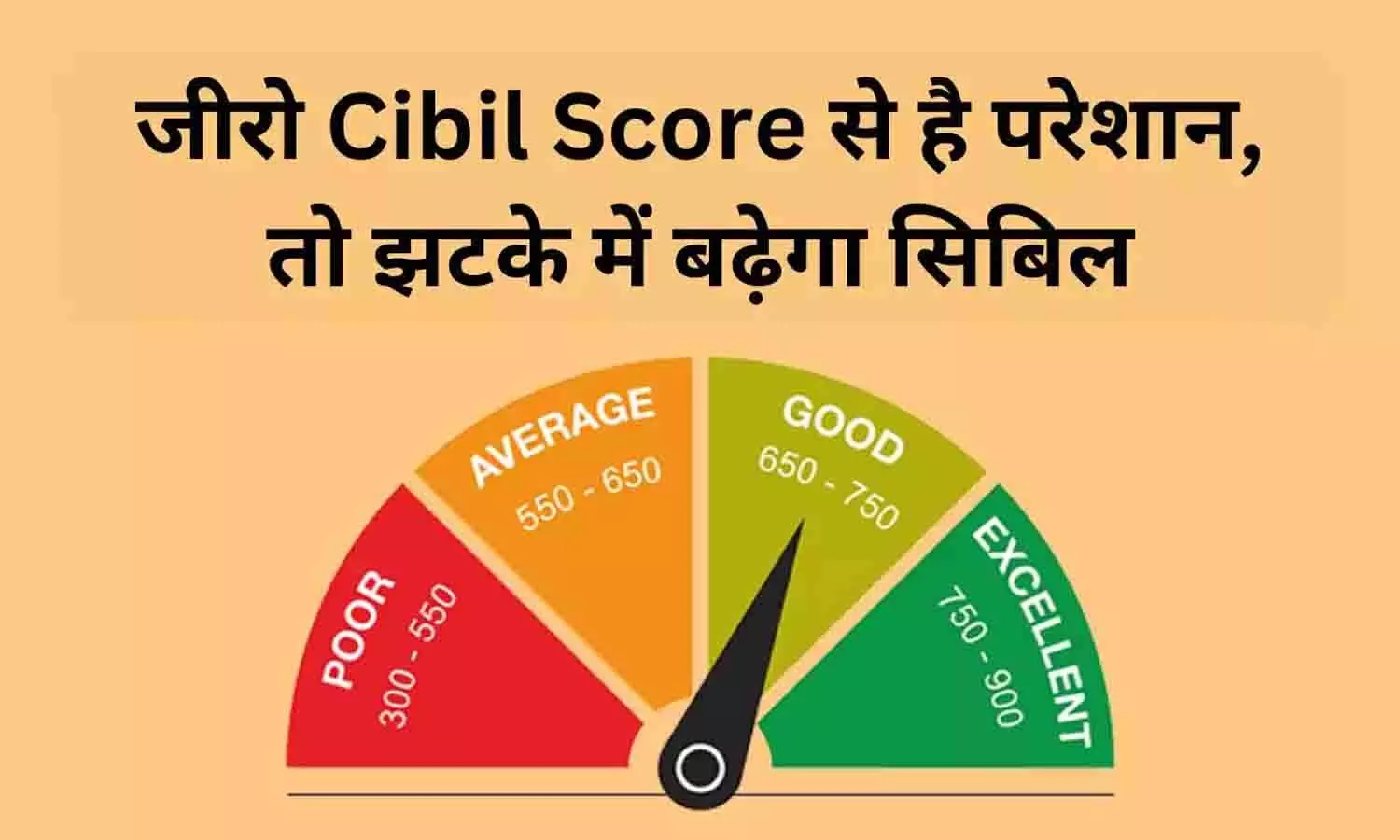 SBI Cibil Score Check Free Online By Pan Number: SBI ग्राहकों के लिए गुड न्यूज़! 2024 में पैन नंबर से फटाफट चेक करे ऐसे सिबिल स्कोर?