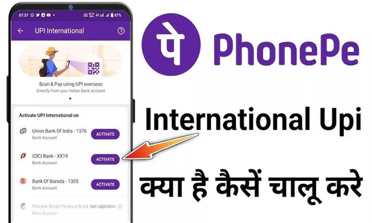 UPI International Kya Hai? जानिए UPI International के बारे में सबकुछ...