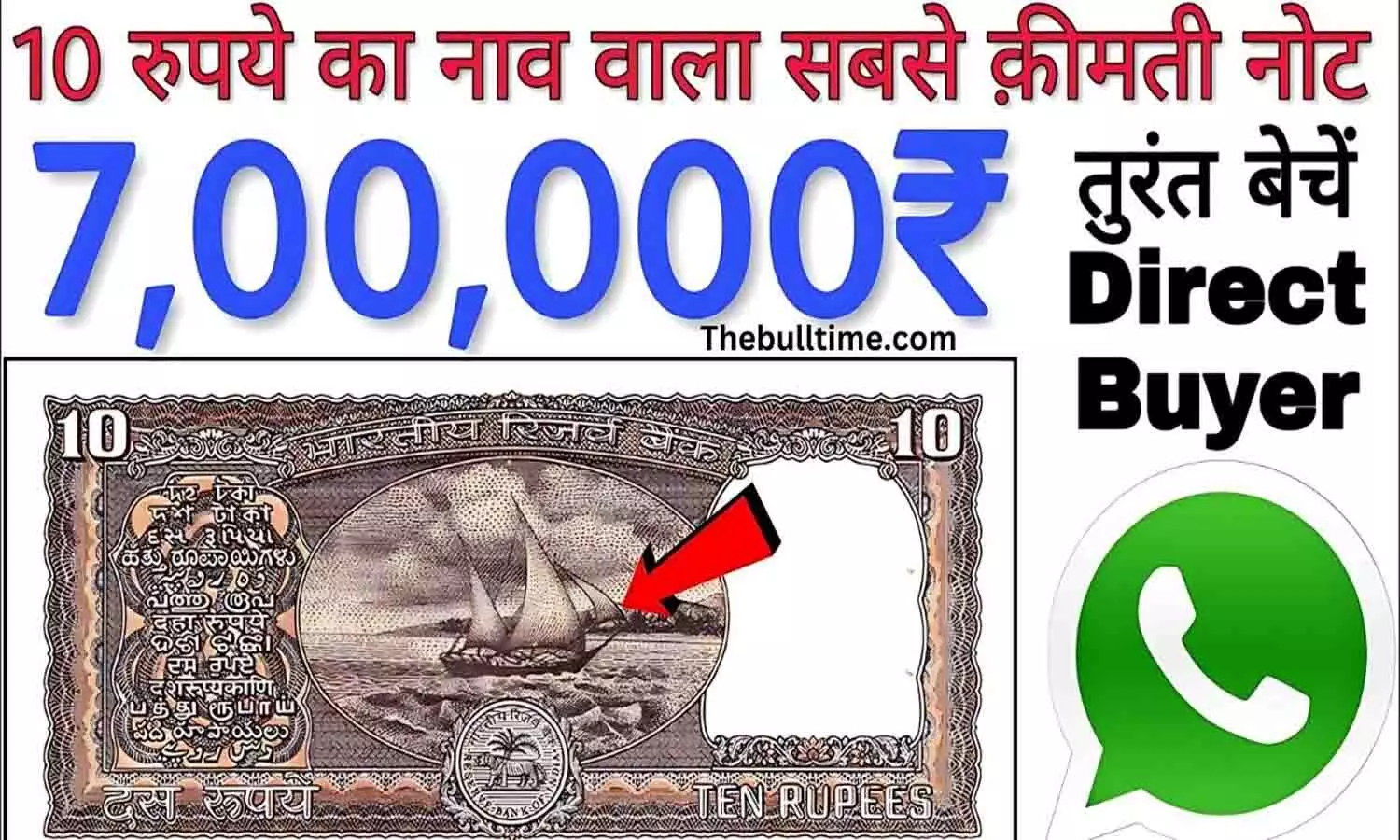 10 Rupee Old Note: 10 रूपए का पुराना नोट आपको बना सकता है करोड़पति, तुरंत जानें कैसे बेचें