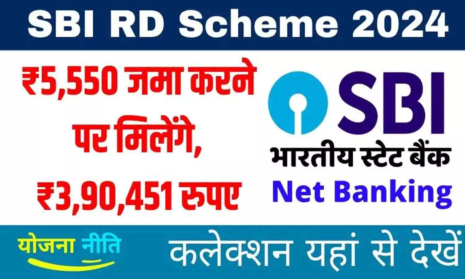 SBI RD Scheme: हर महीने ₹5,000 जमा करें और पाएं ₹3,60,000 जानें कैसे?