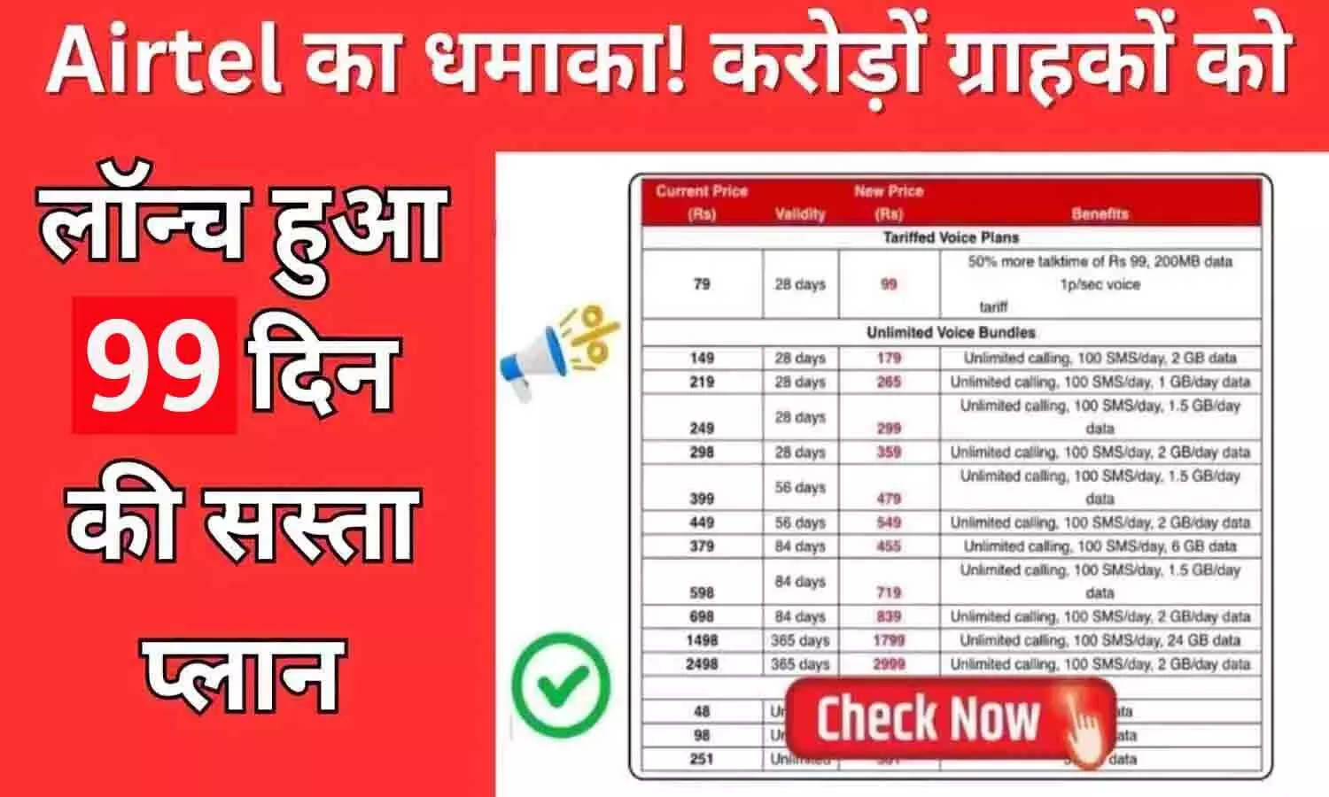 Airtel 99 Rupees New Recharge Plan 2024: एयरटेल ने लॉन्च किया 99 रूपए वाला सबसे सस्ता रिचार्ज प्लान अनलिमिटेड कॉलिंग डाटा फ्री...