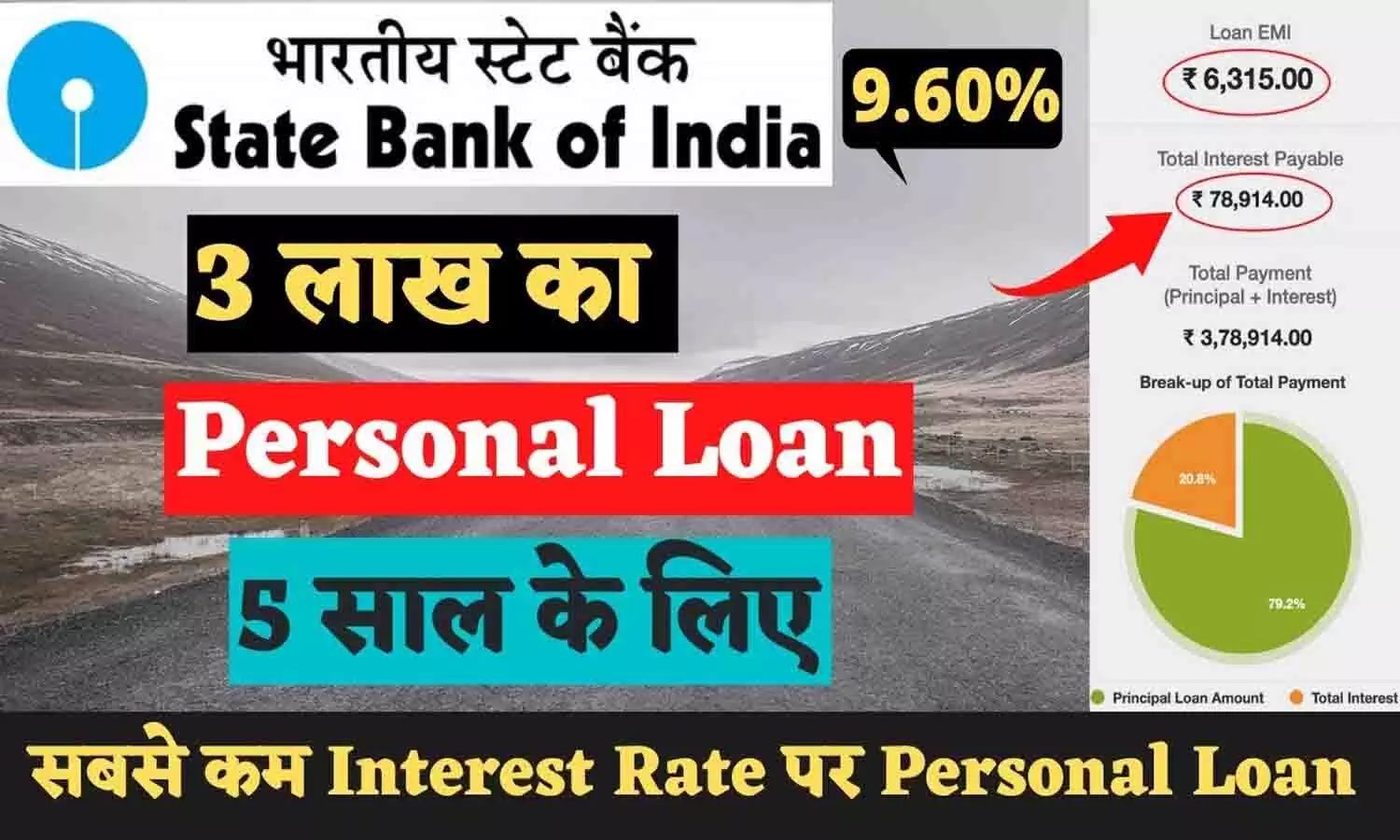 SBI Personal Loan In Hindi 2024: 3 लाख का Personal Loan, 5 साल के लिए EMI, ब्याज दर, पात्रता और आवेदन प्रक्रिया