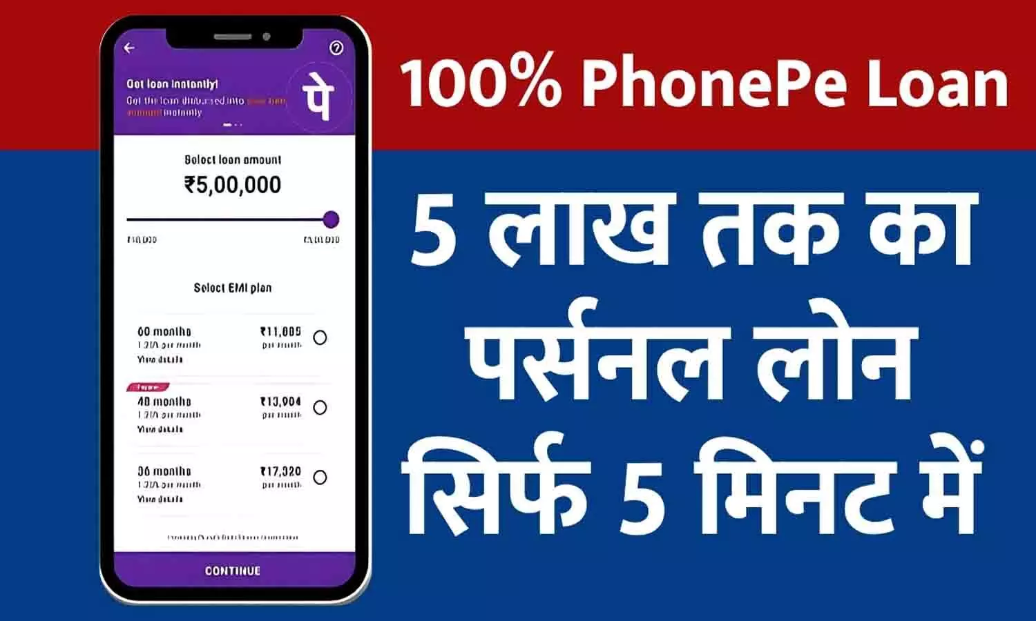 2025 में PhonePe से लोन कैसे ले? जाने नया तरीका...