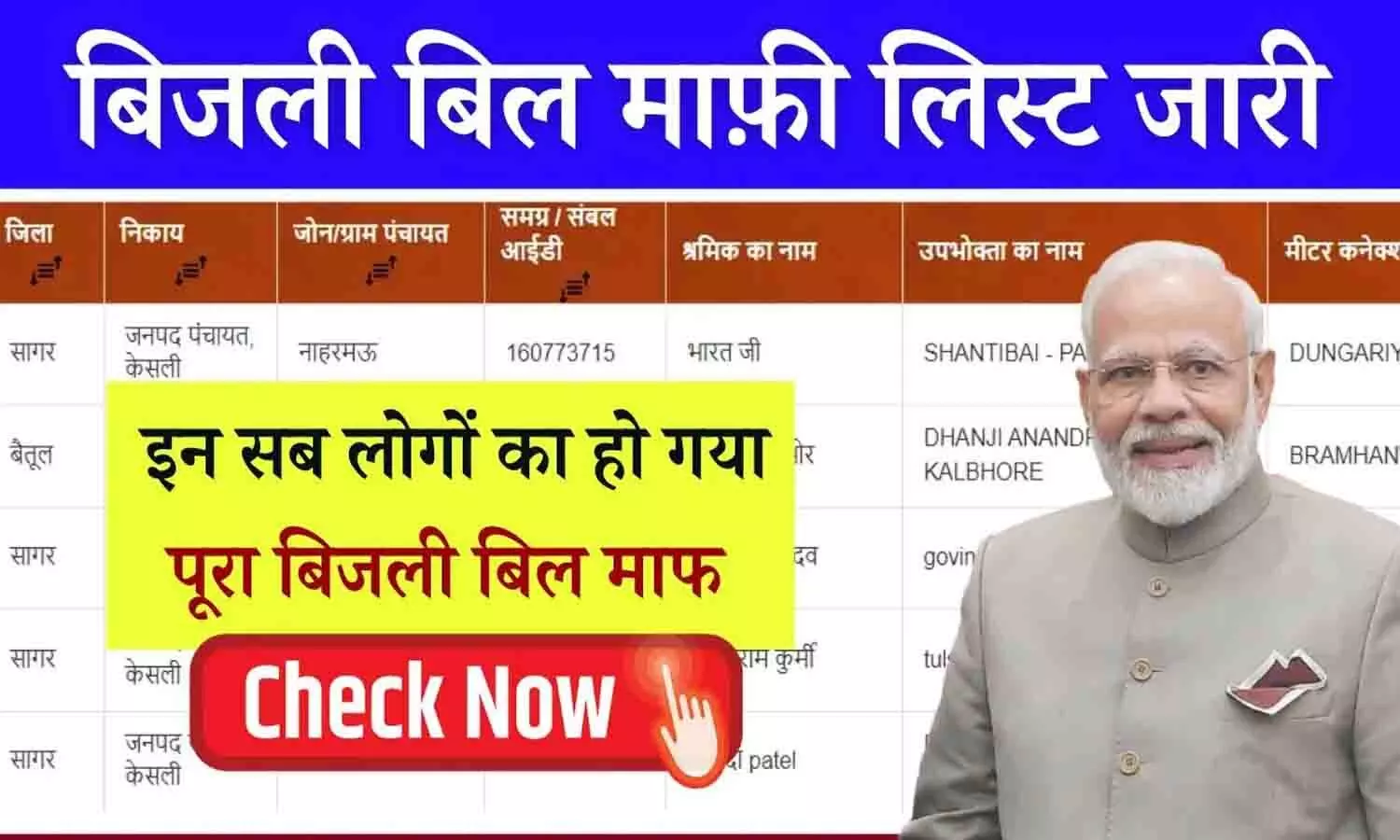 Bijli Bill Mafi Yojana List 2024: सभी देशवासियों के बिजली बिल होगा माफ़? जल्दी करें Apply