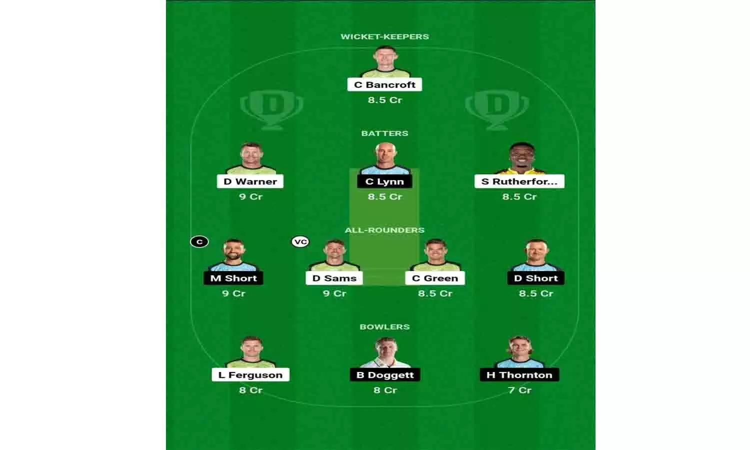 THU vs STR Dream11 Prediction In Hindi: Dream11 में मिलेंगे करोड़ो रूपए! ये खिलाड़ी दिला सकते हैं आपको करोड़ो रूपये....