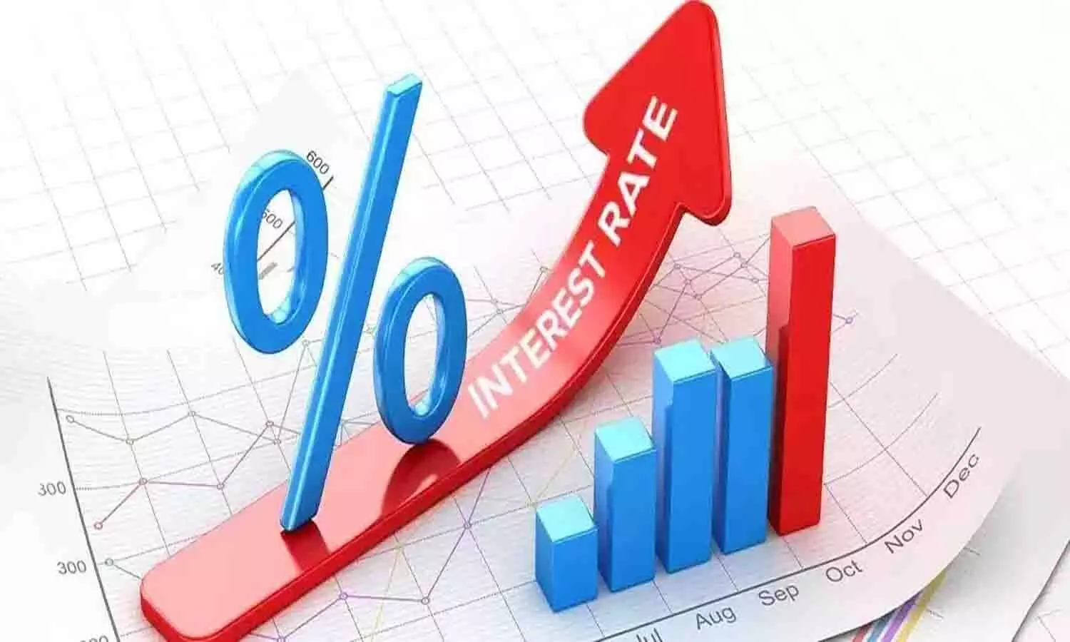 SBI Personal Loan Interest Rates: एसबीआई पर्सनल लोन ब्याज दरें 2025