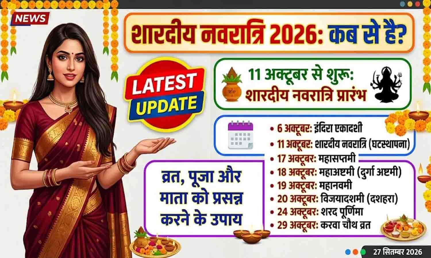 शारदीय नवरात्रि 2026 कब से है? 11 अक्टूबर से शुरू, जानें व्रत, पूजा और माता को प्रसन्न करने के उपाय