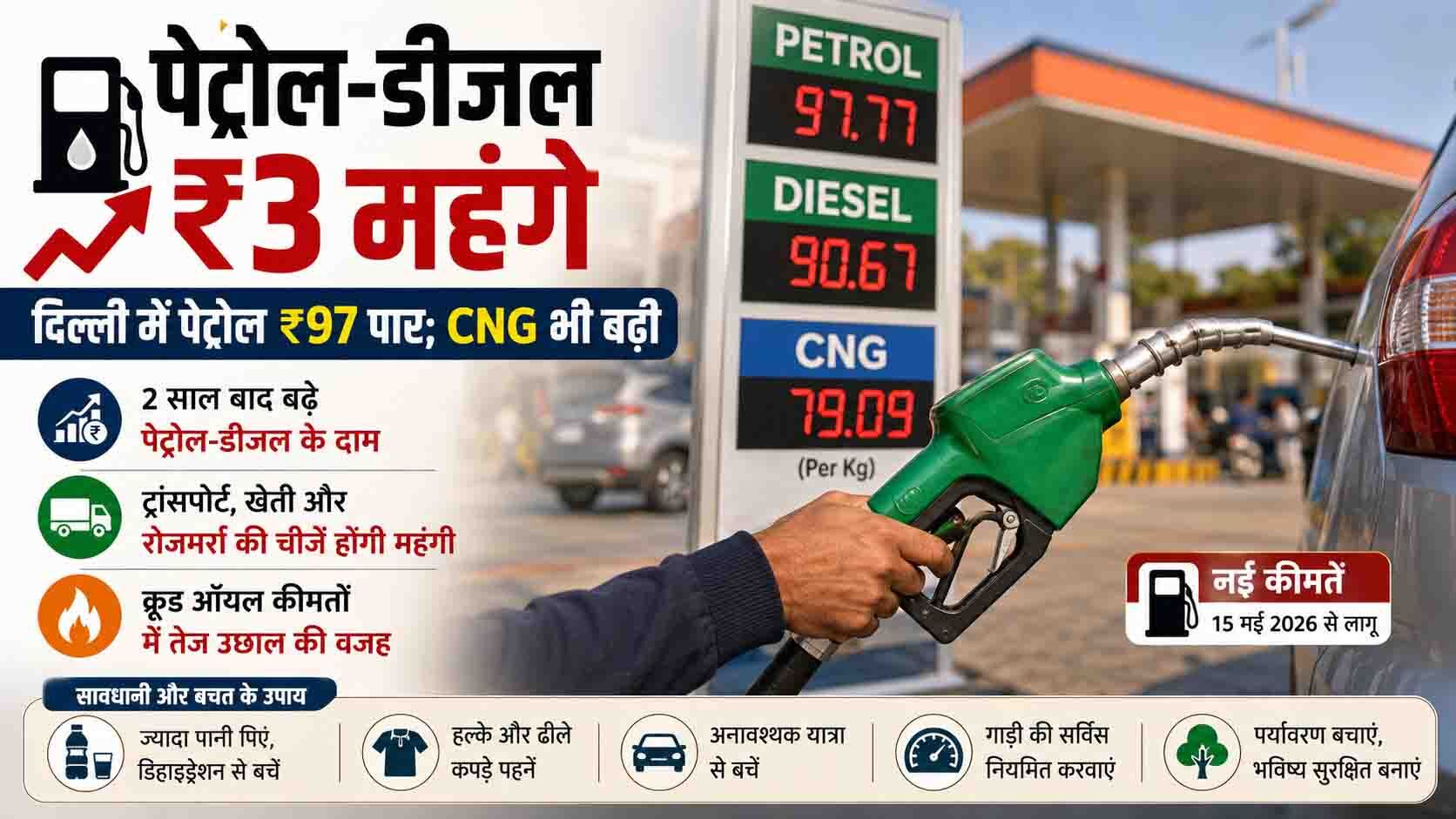 मध्य प्रदेश में महंगा हुआ पेट्रोल-डीजल और CNG, रीवा-सतना समेत कई जिलों में बढ़े दाम; जानिए नया रेट