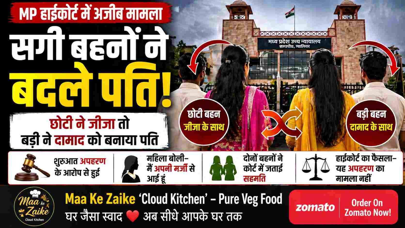 MP हाईकोर्ट में अजीब मामला: सगी बहनों ने बदले पति, छोटी ने जीजा तो बड़ी बहन ने दामाद को बनाया पति
