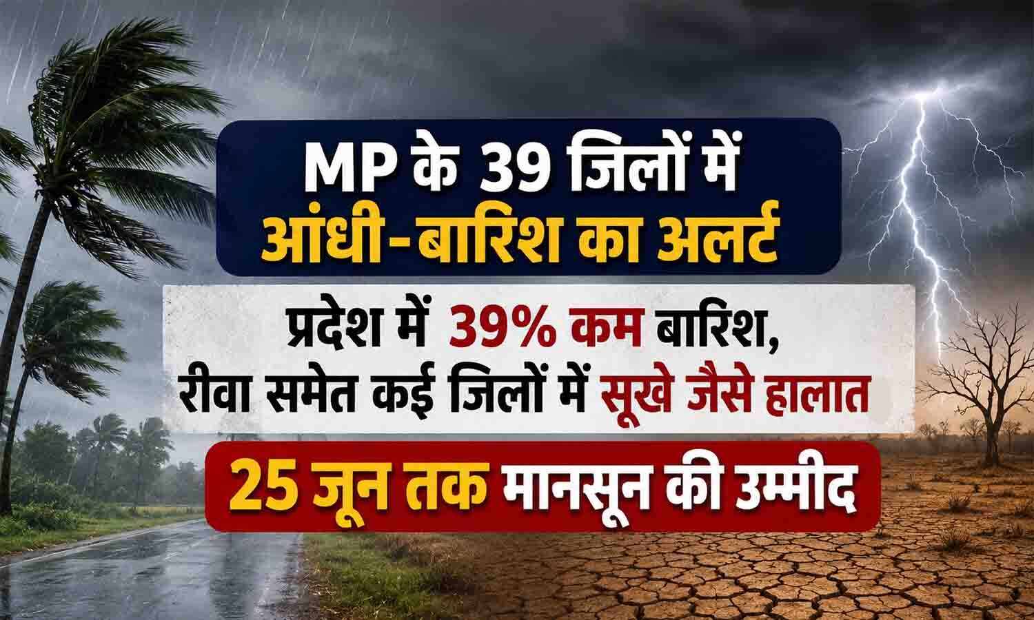 MP के 39 जिलों में आंधी-बारिश का अलर्ट: प्रदेश में 39% कम बारिश, रीवा समेत कई जिलों में सूखे जैसे हालात; 25 जून तक मानसून की उम्मीद